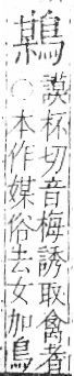 字彙 卷一三．鳥部．頁53．右