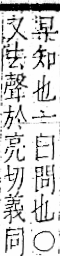 字彙 卷一一．言部．頁13．右