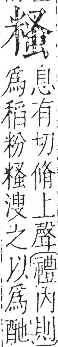 字彙 卷九．米部．頁24．右