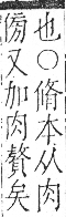 字彙 卷九．肉部．頁89．右