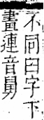 字彙 卷一二．門部．頁24．右