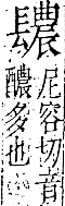 字彙 卷一二．長部．頁21．右