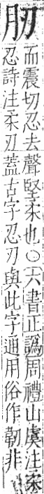 字彙 卷九．肉部．頁76．左