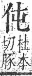 字彙 卷二．頁19．右