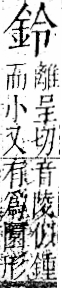 字彙 卷一二．金部．頁3．右