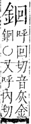 字彙 卷一二．金部．頁6．右