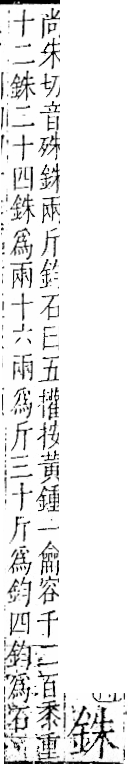 字彙 卷一二．金部．頁6．右