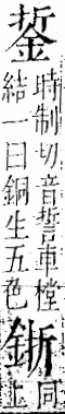 字彙 卷一二．金部．頁6．左