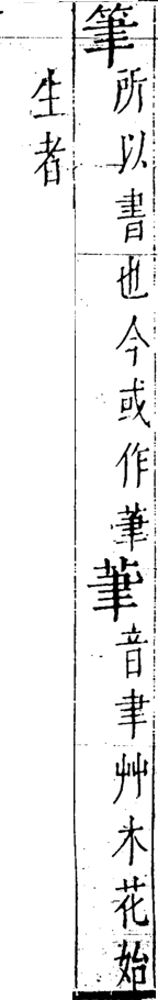 字彙 卷一四．醒誤．頁18．左