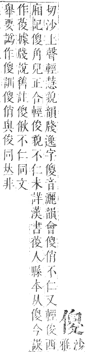 正字通 卷一．人部．子集中．頁61