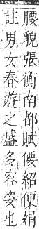 正字通 卷一．人部．子集中．頁54