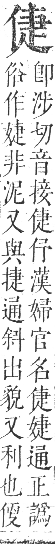 正字通 