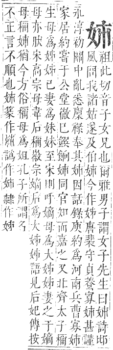 正字通 