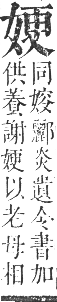 正字通 