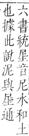 正字通 卷二．土部．丑集中．頁11