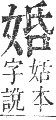 正字通 