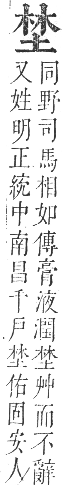 正字通 卷二．土部．丑集中．頁20