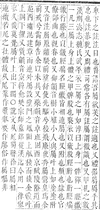 正字通 卷三．尸部．寅集上．頁64