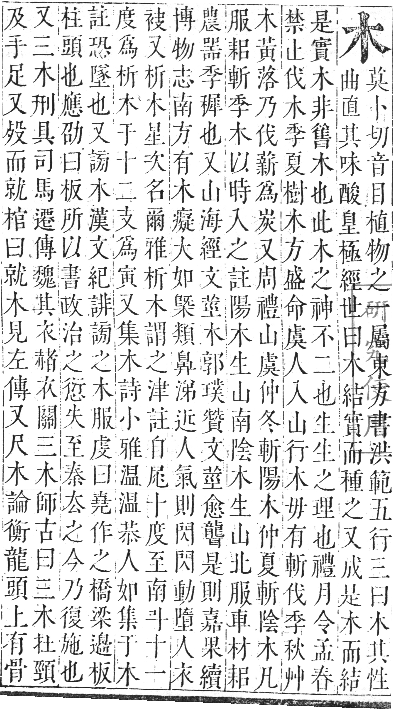 正字通 卷五．木部．辰集中．頁1