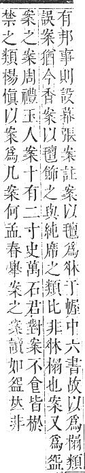 正字通 