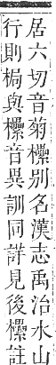 正字通 卷五．木部．辰集中．頁58