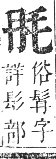 正字通 