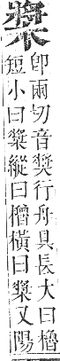 正字通 