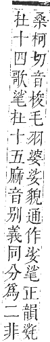 正字通 卷八．毛部．辰集下．頁43