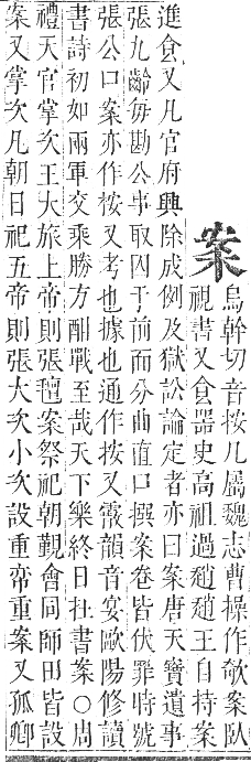 正字通 