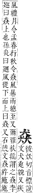 正字通 卷六．犬部．巳集下．頁25