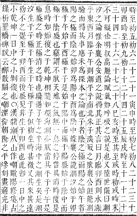 正字通 