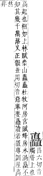 正字通 卷七．目部．午集中．頁80