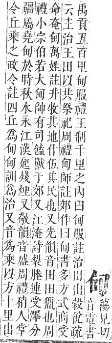 正字通 卷七．田部．午集上．頁55