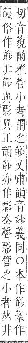 正字通 卷八．竹部．未集上．頁30