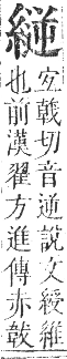 正字通 