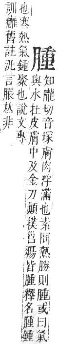 正字通 卷八．肉部．未集下．頁27