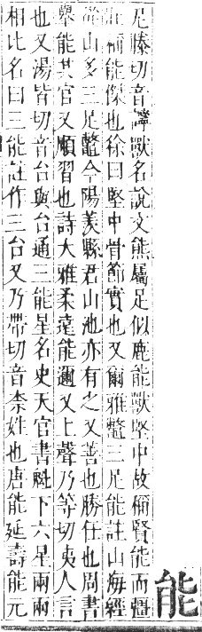 正字通 卷八．肉部．未集下．頁14