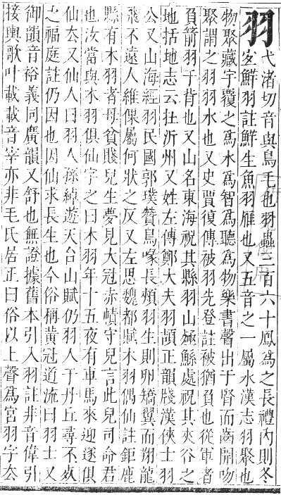 正字通 卷八．羽部．未集中．頁71