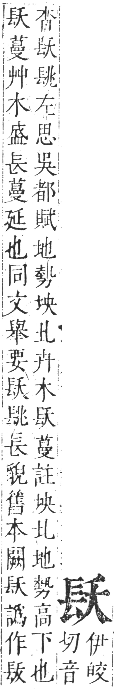 正字通 卷一一．長部．戌集上．頁61