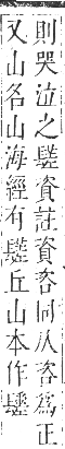 正字通 卷一六．長部．戌集上．頁62