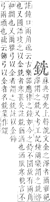 正字通 卷一一．金部．戌集上．頁15