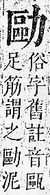 正字通 卷一．力部．子下．頁75.0