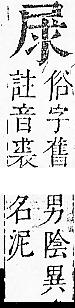 正字通 v6．尸部．寅上．頁60.0