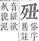 正字通 v8．歹部．辰下．頁21.0