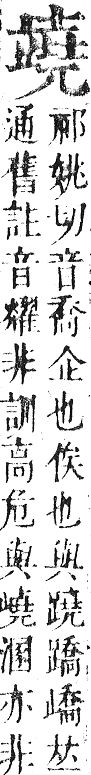 正字通 v10．立部．午下．頁84.0