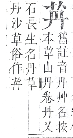 正字通 v12．艸部．申上．頁10.0