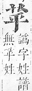 正字通 v12．艸部．申上．頁23.0