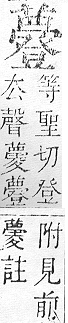 正字通 v12．艸部．申上．頁146.0