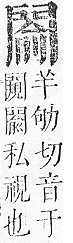 正字通 v16．門部．戌上．頁77.0