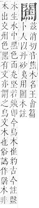 正字通 v16．門部．戌上．頁83.0